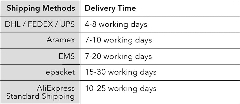 Gold Plated Stainless Steel Daisy Jewelry