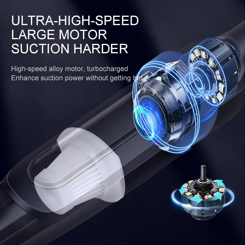Cordless Handheld Car Vacuum