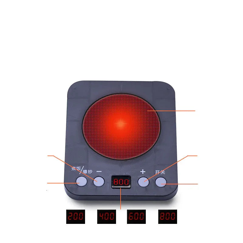 Toy Kitchen CJ Dropshipping Toy Kitchen