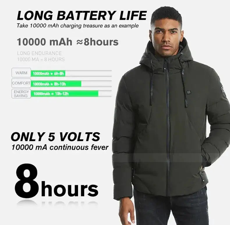 Heated Hooded Jacket