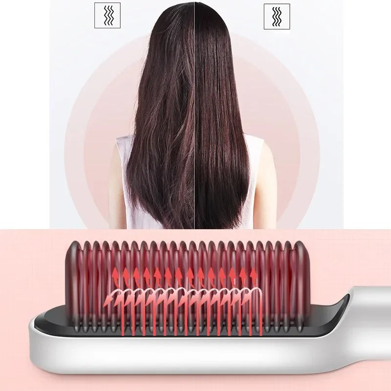 Electric Heated Hair Straightener Brush Bazaare Mart Hot Brush