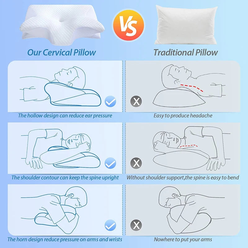 2 in 1 Ergonomic Contour Orthopedic Cervical Pillow