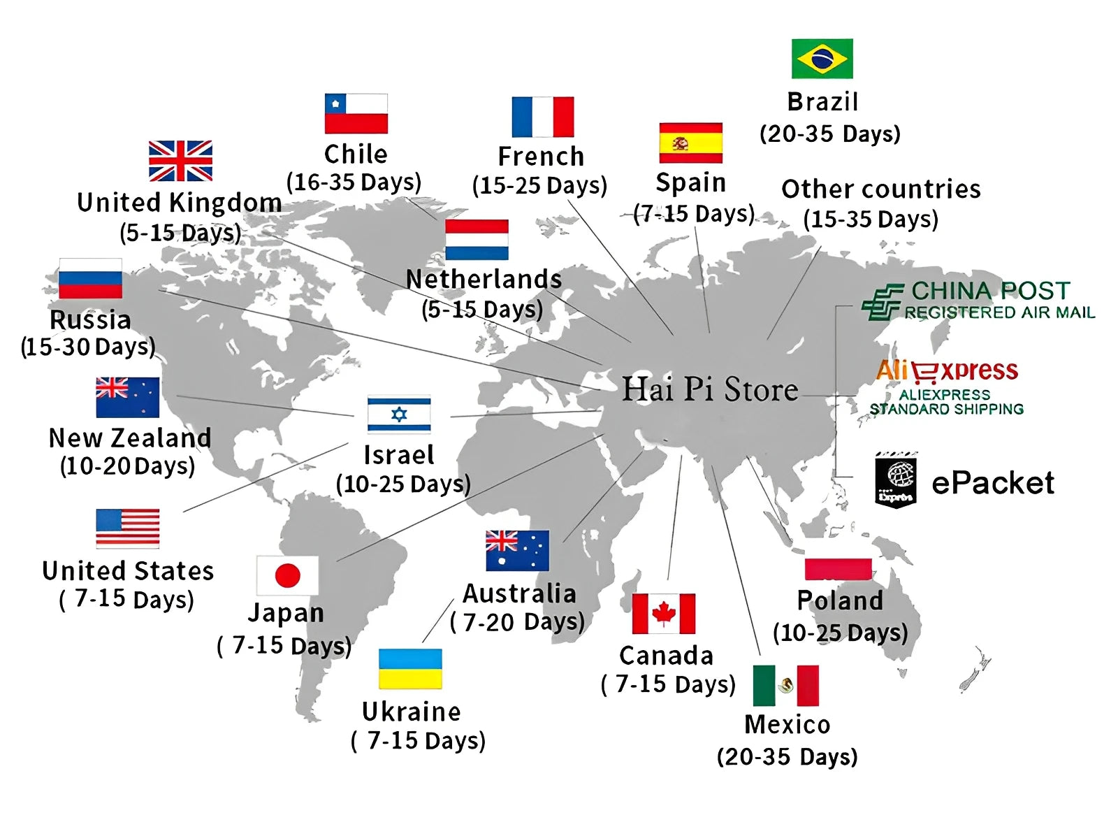 Girls Urban Fashion Loose Coat Letter Print Hoodie for Woman High Grade Y2K Korean Style Hooded Long Sleeve Sweatshirt Bazaare Mart