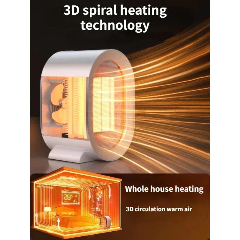 Electric 1200W Portable Heater
