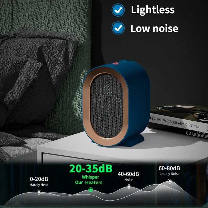 Electric 1200W Portable Heater