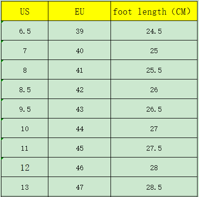 Shoe size chart