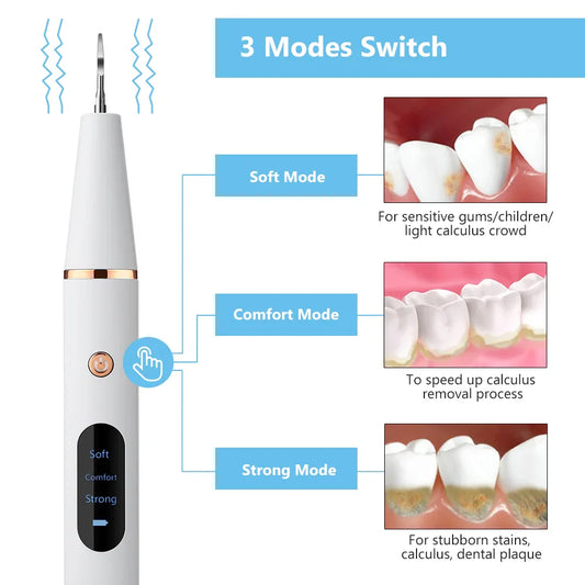 Ultrasonic Tooth Calculus Remover Bazaar Mart